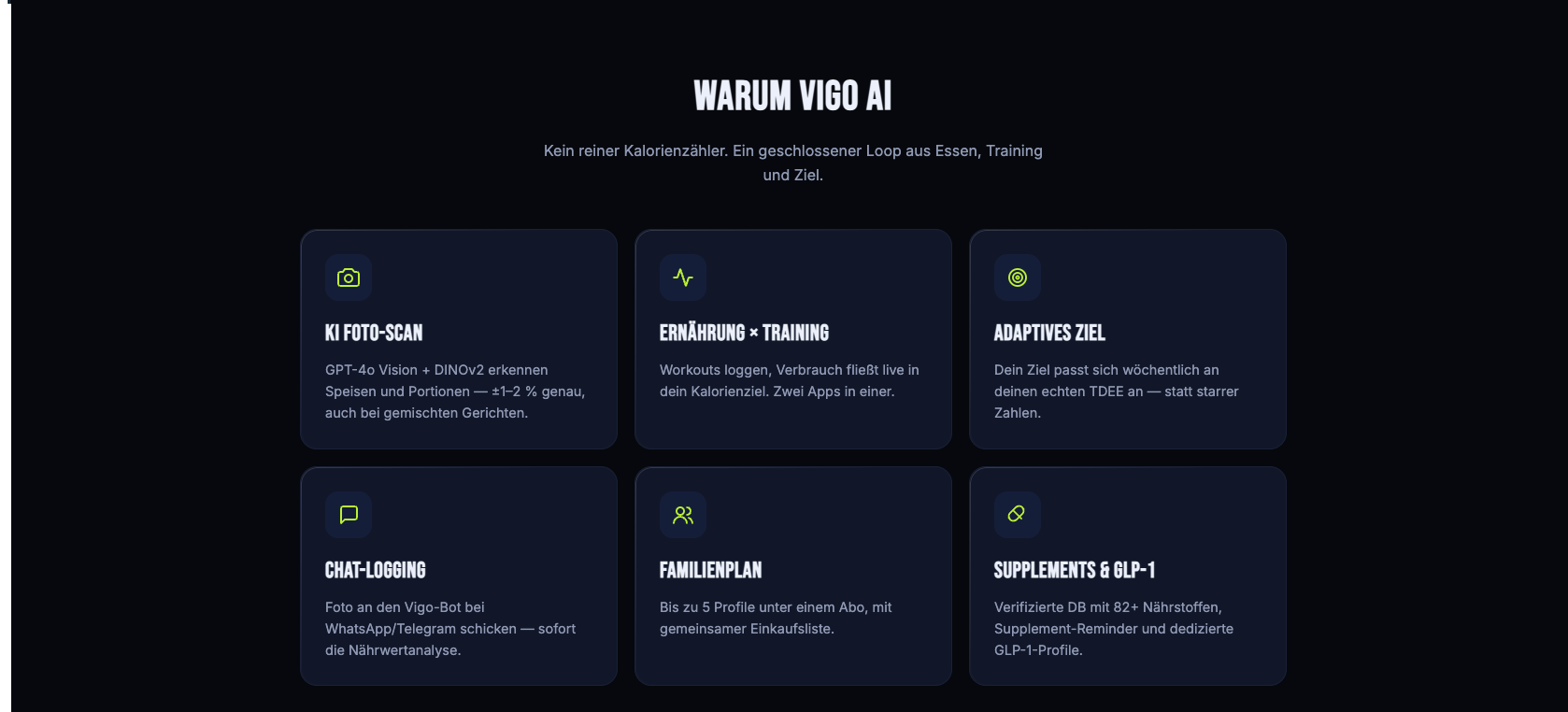Warum VIGO AI