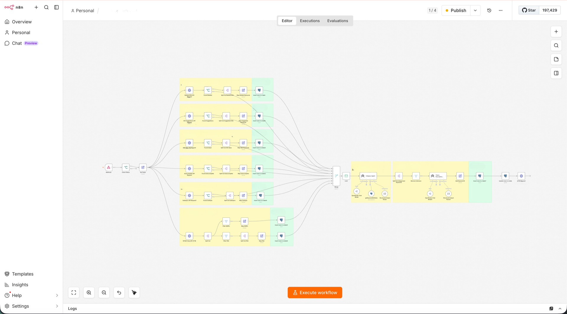 Intelligentes KI-Blog-Schreibsystem n8n Workflow