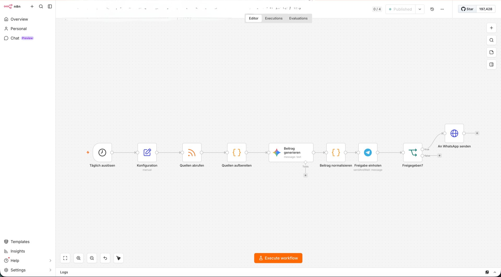 KI-WhatsApp-Kanal-Redaktionssystem n8n Workflow
