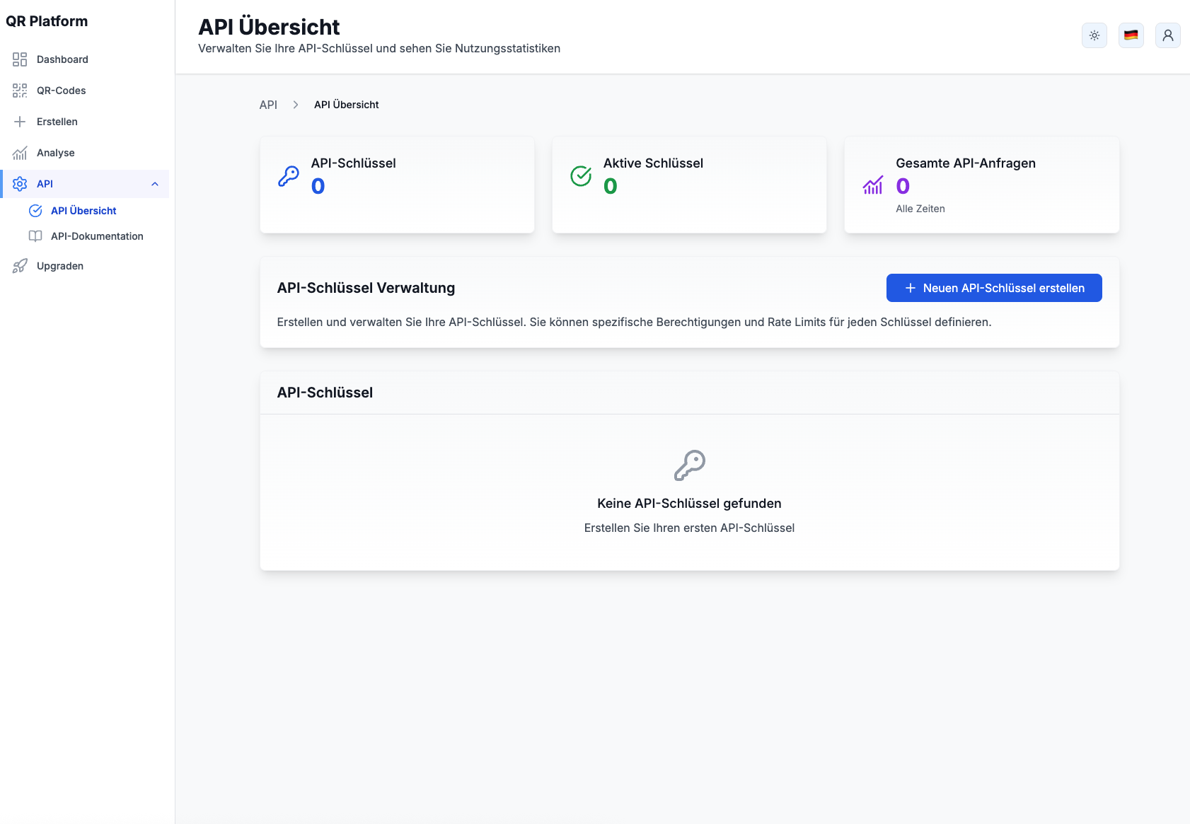 Analytics Dashboard
